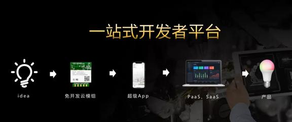 引領智能新變革 成都智能家居展新品璀璨，驅動本地APP開發新浪潮