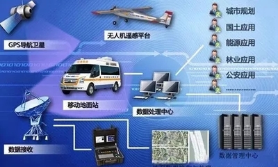 以圖為語(yǔ)，溝通世界——海南專精特新企業(yè)圖語(yǔ)地理的創(chuàng)新之路